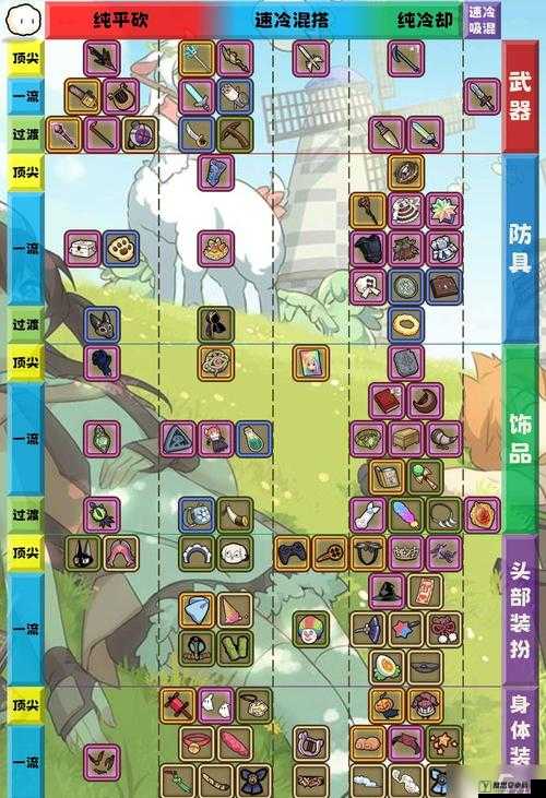 牧羊人之心游戏体力值高效恢复与合理使用策略全解析